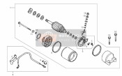 Motorino di avviamento