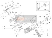 RH Système de distribution de cylindre