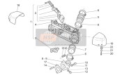 Cuerpo del acelerador