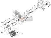 Boîte de vitesses / Sélecteur / Shift Cam