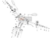 Handlebar - Controls
