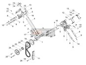 Steuersystem