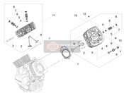 Cylinder head - valves
