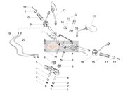 Handlebar - Controls