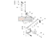 Sélecteur Interne