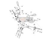 Handlebar - Controls