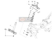 Steering