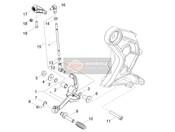Sélecteur Interne