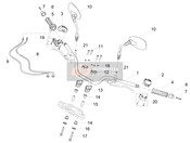 Handlebar - Controls