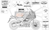 Set di piatti-Decalcomania-Operatore Manuali