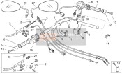 Handlebar - Controls