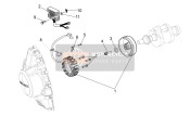 Generator - Regulator