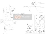 Sistema eléctrico trasero