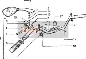 Handlebars Component Parts