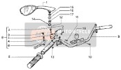 Handlebars Component Parts