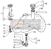 Benzinetank