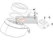 Combinazione di misuratori - Pannello di controllo