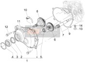 Unità di riduzione