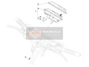 Combinazione di misuratori - Pannello di controllo