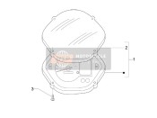 Combinazione di misuratori - Pannello di controllo