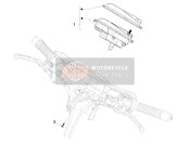 Combinazione di misuratori - Pannello di controllo