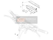 Combinazione di misuratori - Pannello di controllo