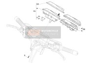 Combinazione di misuratori - Pannello di controllo