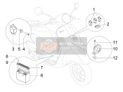 Interruptores de control remoto - Batería - cuerno