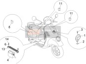 Interruttori del telecomando - Batteria - Corno