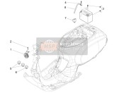 Interruttori del telecomando - Batteria - Corno