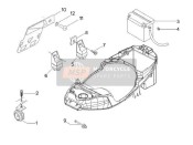 Interruttori del telecomando - Batteria - Corno