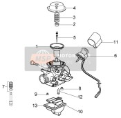 Carburateur (2)