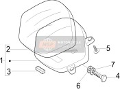 Combinación de medidor - Tablero