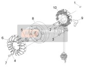 Schwungrad Magnetzünder