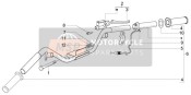 Handlebars Component Parts (2)