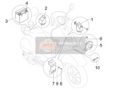 Afstandsbedieningsschakelaars - Accu - Claxon