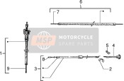 Transmissie achterrem-Snelheidsmeter (kms)-Choke