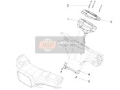 Combinazione di misuratori - Pannello di controllo