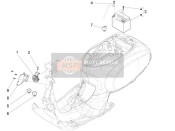 Interruttori del telecomando - Batteria - Corno