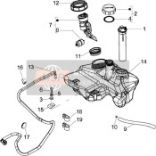 Serbatoio di carburante