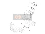 Combinazione di misuratori - Pannello di controllo