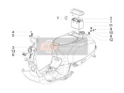 Interruttori del telecomando - Batteria - Corno