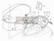 Sattel/Sitze - Werkzeugset