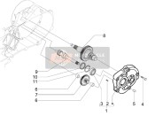 Reduction Unit