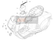 Interruttori del telecomando - Batteria - Corno