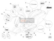 Platten Und Dekorative Streifen