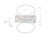 Combinazione di misuratori - Pannello di controllo