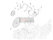 Starten - Elektrischer Start