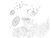 Starten - Elektrischer Start