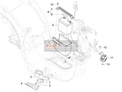 Abstandsschalter - Batterie - Hupe